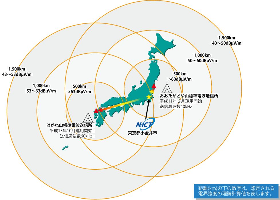 標準電波送信所　マップ